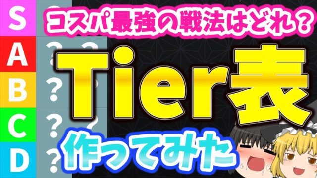 勉強量の少ない戦法のTier表作ってみた！